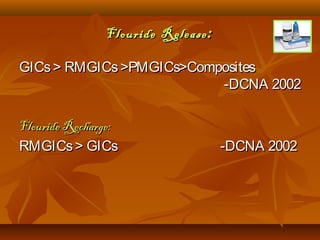 FlourideFlouride ReleaseRelease ::
GICs> RMGICs>PMGICs>CompositesGICs> RMGICs>PMGICs>Composites
-DCNA 2002-DCNA 2002
Flouride Recharge:Flouride Recharge:
RMGICs> GICs -DCNA 2002RMGICs> GICs -DCNA 2002
 