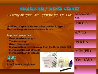 INTRODUCED BY SIMMONS IN 1983.
11
Addition of spherical silver alloy powder to type II
Restorative glass cement = Miracle mix
Improved properties
Compressive strength
Tensile strength
Creep resistance
It showed less microleakage than the three other GIC
Increased flexural strength
Increased fluoride release
But:
Brittle
Low fracture toughness
Metal modified
GIC
150 C.S
6.7 T.S
39 KHN
Mild (PR)
Yes (AC)
0.1
 
