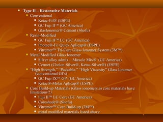  Type II – Restorative MaterialsType II – Restorative Materials
 ConventionalConventional
 Ketac-FilKetac-Fil®® (ESPE)(ESPE)
 GC Fuji IIGC Fuji II™™ (GC America)(GC America)
 GlasIonomer® Cement (Shofu)GlasIonomer® Cement (Shofu)
 Resin-ModifiedResin-Modified
 GC Fuji IIGC Fuji II™™ LC (GC America)LC (GC America)
 PhotacPhotac®®-Fil Quick Aplicap-Fil Quick Aplicap®® (ESPE)(ESPE)
 VitremerVitremer™™ Tri-Cure Glass Ionomer System (3MTri-Cure Glass Ionomer System (3M™™))
 Metal Modified Glass IonomerMetal Modified Glass Ionomer
 Silver alloy admix – Miracle MixSilver alloy admix – Miracle Mix®® (GC America)(GC America)
 Cermet (Chelon-SilverCermet (Chelon-Silver®®, Ketac-Silver, Ketac-Silver®®) (ESPE)) (ESPE)
 ““High Strength,” “Packable,” “High Viscosity” Glass IonomerHigh Strength,” “Packable,” “High Viscosity” Glass Ionomer
(conventional GI’s)(conventional GI’s)
 GC Fuji IXGC Fuji IX™™ GP (GC America)GP (GC America)
 KetacKetac®®-Molar Aplicap-Molar Aplicap®® (ESPE)(ESPE)
 Core Build-up Materials (Glass ionomers as core materials haveCore Build-up Materials (Glass ionomers as core materials have
limitations!!)limitations!!)
 Fuji IIFuji II™™ LC Core (GC America)LC Core (GC America)
 CoreshadeCoreshade®® (Shofu)(Shofu)
 VitremerVitremer™™ Core Build-up (3MCore Build-up (3M™™))
 metal modified materials listed abovemetal modified materials listed above
 