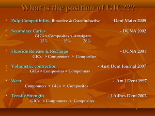 What is the position of GIC???What is the position of GIC???
 Pulp Compatibility:Pulp Compatibility: Bioactive & OsteoinductiveBioactive & Osteoinductive - Dent Mater 2005- Dent Mater 2005
 Secondary CariesSecondary Caries - DCNA 2002- DCNA 2002
 GICs < Composites < AmalgamGICs < Composites < Amalgam
13% 15% 28%13% 15% 28%
 Fluoride Release & RechargeFluoride Release & Recharge - DCNA 2001- DCNA 2001
GICs > Compomers > CompositesGICs > Compomers > Composites
 Volumetric contractionVolumetric contraction - Aust Dent Journal 2007- Aust Dent Journal 2007
 GICs < Composites < CompomersGICs < Composites < Compomers
 WearWear - Am J Dent 1997- Am J Dent 1997
Compomers > GICs > CompositesCompomers > GICs > Composites
 Tensile StrengthTensile Strength - J Adhes Dent 2002- J Adhes Dent 2002
GICs < Compomers < CompositesGICs < Compomers < Composites
 