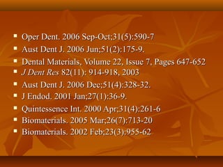  Oper Dent. 2006 Sep-Oct;31(5):590-7Oper Dent. 2006 Sep-Oct;31(5):590-7
 Aust Dent J. 2006 Jun;51(2):175-9.Aust Dent J. 2006 Jun;51(2):175-9.
 Dental Materials, Volume 22, Issue 7, Pages 647-652Dental Materials, Volume 22, Issue 7, Pages 647-652
 J Dent ResJ Dent Res 82(11): 914-918, 200382(11): 914-918, 2003
 Aust Dent J. 2006 Dec;51(4):328-32.Aust Dent J. 2006 Dec;51(4):328-32.
 J Endod. 2001 Jan;27(1):36-9.J Endod. 2001 Jan;27(1):36-9.
 Quintessence Int. 2000 Apr;31(4):261-6Quintessence Int. 2000 Apr;31(4):261-6
 Biomaterials. 2005 Mar;26(7):713-20Biomaterials. 2005 Mar;26(7):713-20
 Biomaterials. 2002 Feb;23(3):955-62Biomaterials. 2002 Feb;23(3):955-62
 