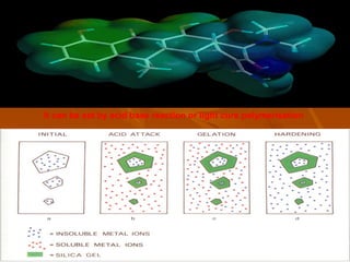 It can be set by acid base reaction or light cure polymerisation
 