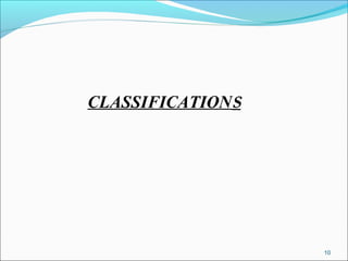 CLASSIFICATIONS
10
 