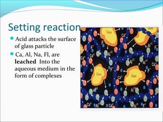 Setting reaction
Acid attacks the surface
of glass particle
Ca, Al, Na, Fl, are
leached Into the
aqueous medium in the
form of complexes
 