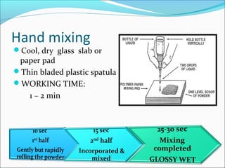 Hand mixing
Cool, dry glass slab or
paper pad
Thin bladed plastic spatula
WORKING TIME:
1 – 2 min
 