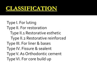 Type I. For luting
Type II. For restoration
Type II.1 Restorative esthetic
Type II.2 Restorative reinforced
Type III. For liner & bases
Type IV. Fissure & sealent
Type V. As Orthodontic cement
Type VI. For core build up

 