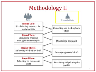 Methodology II

      Round One:
Establishing a context for
     sustainability             Compiling and feeding back
                                          ideas
     Round Two:
  Discussing practical
 management strategies            Developing first draft


      Round Three:
Reflecting on the first draft
                                 Developing second draft

      Round Four:
 Reflecting on the second
                                Redrafting and piloting the
           draft
                                          toolkit
                                                              7
 