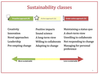 Sustainability classes



Creativity           Positive impacts         Maintaining a status quo
Innovation           Sound science            A short-term view
Novel approaches     A long-term view         Unwilling to collaborate
Leadership           Willing to collaborate   Not responding to change
Pre-empting change   Adapting to change       Managing for personal
                                              preference




                                                                    9
 