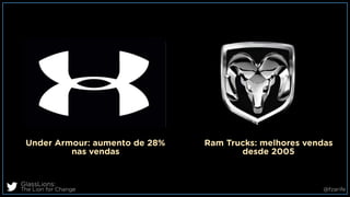 GlassLions:
The Lion for Change @fzarife
Under Armour: aumento de 28%
nas vendas
Ram Trucks: melhores vendas
desde 2005
 