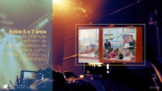 Entre 5 e 7 anos
as crianças
definem as
oportunidades de
carreira como
MASCULINAS ou
FEMININAS
GlassLions:
The Lion for Change @fzarife
 