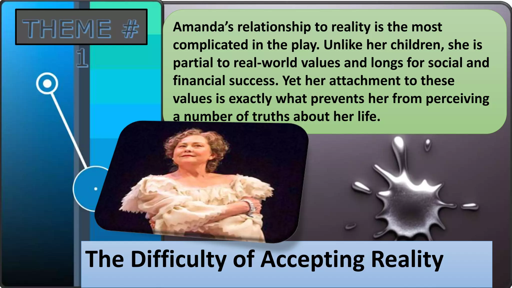 The Difficulty of Accepting Reality
Amanda’s relationship to reality is the most
complicated in the play. Unlike her children, she is
partial to real-world values and longs for social and
financial success. Yet her attachment to these
values is exactly what prevents her from perceiving
a number of truths about her life.
 