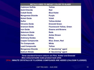 METALS USED TO IMPART COLOR TO GLASS
             Cadmium Sulfide                Yellow
             Gold Chloride                  Red
             Cobalt Oxide                   Blue-Violet
             Manganese Dioxide              Purple
             Nickel Oxide                   Violet
             Sulfur                         Yellow-Amber
             Chromic Oxide                  Emerald Green
             Uranium Oxide                  Fluorescent Yellow, Green
             Iron Oxide                     Greens and Browns
             Selenium Oxide                 Reds
             Carbon Oxides                  Amber Brown
             Antimony Oxides                White
             Copper Compounds               Blue, Green, Red
             Tin Compounds                  White
             Lead Compounds                 Yellow
             Manganese Dioxide              A "decoloring" agent
             Sodium Nitrate                 A "decoloring" agent

              Three standard furnace colours are Flint, Amber and Emerald
              Blue coloured bottle make product look white
OPAL: MINUTE CRYSTALS OF FLUORINE COMPOUNDS ARE ADDED (CALCIUM FLUORIDE)


                               CSP TRG AIDS - AUG 2008                  19
 