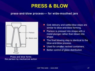 PRESS & BLOW
     press-and-blow process--- for wide-mouthed jars



                                             Gob delivery and settle-blow steps are
                                             similar to blow-and-blow forming.
                                             Parison is pressed into shape with a
                                             metal plunger rather than blown into
                                             shape
                                             The final blowing step is identical to the
                                             blow-and-blow process.
                                             Used for smaller necked containers.
                                             Better control of glass distribution

      Press and blow forms
the parison by mechanical action



                                   CSP TRG AIDS - AUG 2008                            27
 
