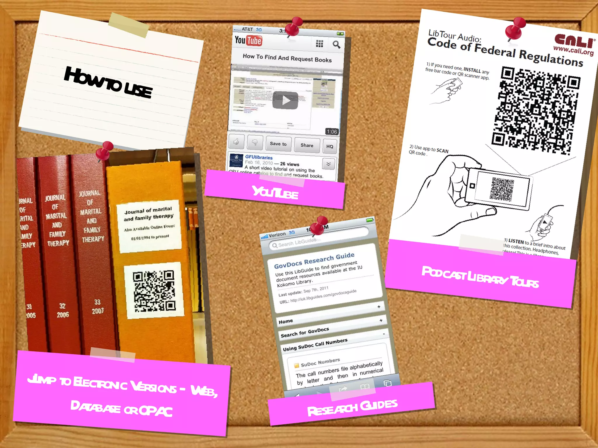 Jump to Electronic Versions – Web, Database or OPAC YouTube Podcast Library Tours Research Guides How to use 