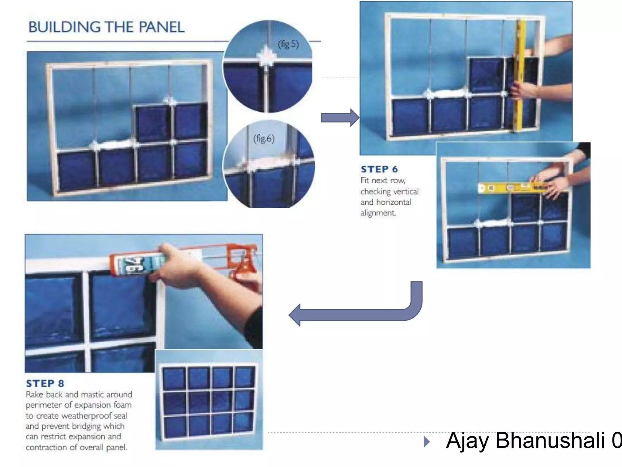  Ajay Bhanushali 0
 