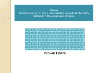 Woven 
The fibers are woven into a fabric which is layered with the matrix 
material to make a laminated structure. 
 