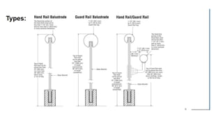 Glass Railing Design & Application.pptx.pdf