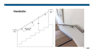 Glass Railing Design & Application.pptx.pdf