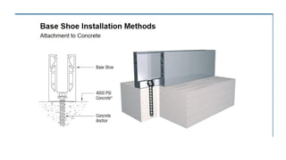 Glass Railing Design & Application.pptx.pdf