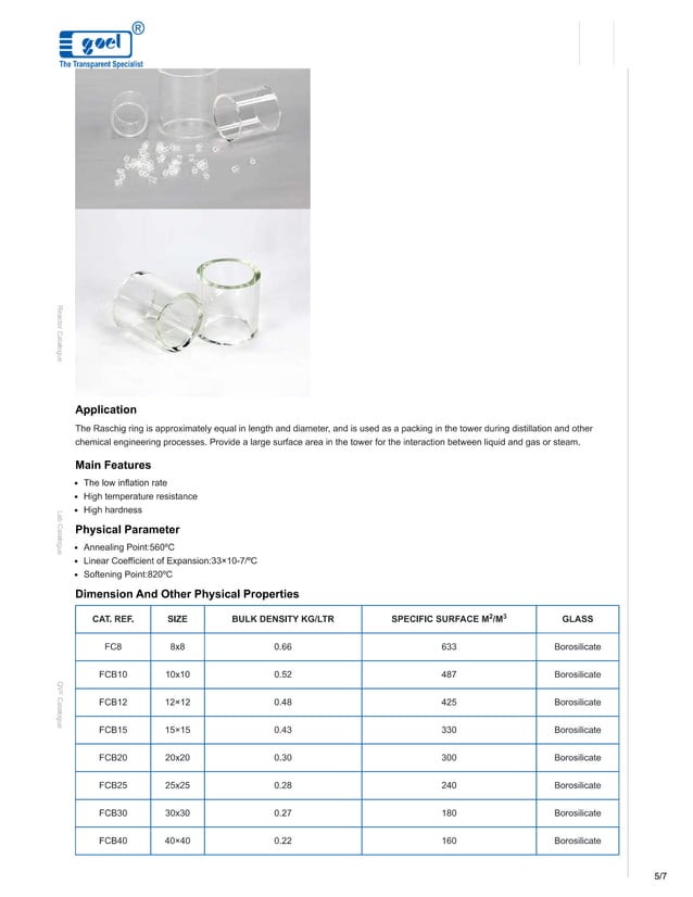 Uses of Borosilicate Glass Raschig Rings | Goel Scientific | PDF