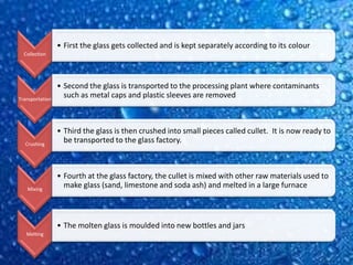 Collection
• First the glass gets collected and is kept separately according to its colour
Transportation
• Second the glass is transported to the processing plant where contaminants
such as metal caps and plastic sleeves are removed
Crushing
• Third the glass is then crushed into small pieces called cullet. It is now ready to
be transported to the glass factory.
Mixing
• Fourth at the glass factory, the cullet is mixed with other raw materials used to
make glass (sand, limestone and soda ash) and melted in a large furnace
Melting
• The molten glass is moulded into new bottles and jars
 