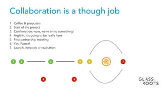 1 2 3
4
5 6 7
Collaboration is a though job
4
 