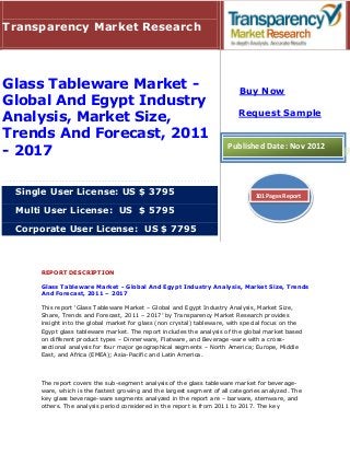 Transparency Market Research




Glass Tableware Market -                                                  Buy Now
Global And Egypt Industry
                                                                         Request Sample
Analysis, Market Size,
Trends And Forecast, 2011
- 2017                                                               Published Date: Nov 2012




 Single User License: US $ 3795                                                101 Pages Report

 Multi User License: US $ 5795

 Corporate User License: US $ 7795



     REPORT DESCRIPTION

     Glass Tableware Market - Global And Egypt Industry Analysis, Market Size, Trends
     And Forecast, 2011 – 2017

     This report ‘Glass Tableware Market – Global and Egypt Industry Analysis, Market Size,
     Share, Trends and Forecast, 2011 – 2017’ by Transparency Market Research provides
     insight into the global market for glass (non crystal) tableware, with special focus on the
     Egypt glass tableware market. The report includes the analysis of the global market based
     on different product types – Dinnerware, Flatware, and Beverage-ware with a cross-
     sectional analysis for four major geographical segments – North America; Europe, Middle
     East, and Africa (EMEA); Asia-Pacific and Latin America.



     The report covers the sub-segment analysis of the glass tableware market for beverage-
     ware, which is the fastest growing and the largest segment of all categories analyzed. The
     key glass beverage-ware segments analyzed in the report are – barware, stemware, and
     others. The analysis period considered in the report is from 2011 to 2017. The key
 