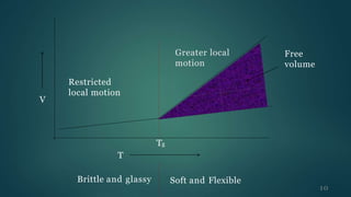 Tg
T
V
Restricted
local motion
Greater local
motion
Free
volume
Brittle and glassy Soft and Flexible
10
 