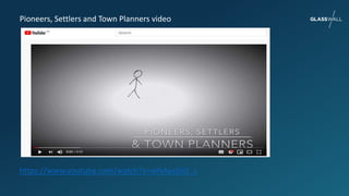 Pioneers, Settlers and Town Planners video
https://www.youtube.com/watch?v=wNAyxSkjS_c
 