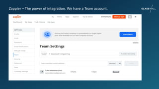 Zappier – The power of integration. We have a Team account.
 