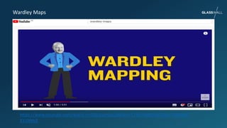 Wardley Maps
https://www.youtube.com/watch?v=Gfq3ocmadZo&list=PL74c5r6gRUXq2Dzcn7a6RpzBj
XV1NVeJl
 