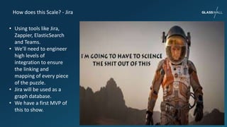 How does this Scale? - Jira
• Using tools like Jira,
Zappier, ElasticSearch
and Teams.
• We’ll need to engineer
high levels of
integration to ensure
the linking and
mapping of every piece
of the puzzle.
• Jira will be used as a
graph database.
• We have a first MVP of
this to show.
 