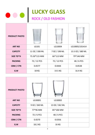 4
PRODUCT PHOTO
ART NO LG101 LG10004 LG10005/101414
CAPCITY 11 OZ / 308 ML 7 OZ / 198 ML 13.5 OZ / 380 ML
SIZE TD*H 75.50*115 MM 66*113 MM 79*146 MM
PACKING 72 / 12 PCS 72 / 12 PCS 48 / 6 PCS
CBM / CTN 0.0577 0.0444 0.0538
G.W 18 KG 14.5 KG 16.4 KG
PRODUCT PHOTO
ART NO LG30001 LG30002
CAPCITY 9 OZ / 260 ML 13 OZ / 362 ML
SIZE TD*H 77*96 MM 85*106 MM
PACKING 72 / 6 PCS 48 / 6 PCS
CBM / CTN 0.0570 0.0356
G.W 18.2 KG 16 KG
LUCKY GLASS
ROCK / OLD FASHION
 