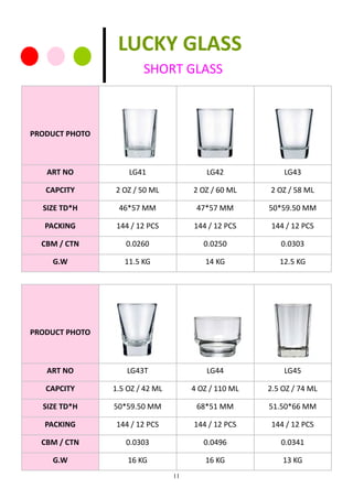 11
PRODUCT PHOTO
ART NO LG41 LG42 LG43
CAPCITY 2 OZ / 50 ML 2 OZ / 60 ML 2 OZ / 58 ML
SIZE TD*H 46*57 MM 47*57 MM 50*59.50 MM
PACKING 144 / 12 PCS 144 / 12 PCS 144 / 12 PCS
CBM / CTN 0.0260 0.0250 0.0303
G.W 11.5 KG 14 KG 12.5 KG
PRODUCT PHOTO
ART NO LG43T LG44 LG45
CAPCITY 1.5 OZ / 42 ML 4 OZ / 110 ML 2.5 OZ / 74 ML
SIZE TD*H 50*59.50 MM 68*51 MM 51.50*66 MM
PACKING 144 / 12 PCS 144 / 12 PCS 144 / 12 PCS
CBM / CTN 0.0303 0.0496 0.0341
G.W 16 KG 16 KG 13 KG
LUCKY GLASS
SHORT GLASS
 