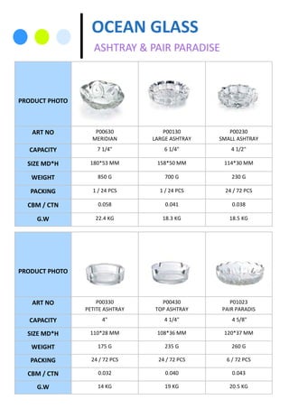 PRODUCT PHOTO
ART NO P00630
MERIDIAN
P00130
LARGE ASHTRAY
P00230
SMALL ASHTRAY
CAPACITY 7 1/4" 6 1/4" 4 1/2"
SIZE MD*H 180*53 MM 158*50 MM 114*30 MM
PACKING 1 / 24 PCS 1 / 24 PCS 24 / 72 PCS
CBM / CTN 0.058 0.041 0.038
G.W 22.4 KG 18.3 KG 18.5 KG
WEIGHT 850 G 700 G 230 G
PRODUCT PHOTO
ART NO P00330
PETITE ASHTRAY
P00430
TOP ASHTRAY
P01023
PAIR PARADIS
CAPACITY 4" 4 1/4" 4 5/8"
SIZE MD*H 110*28 MM 108*36 MM 120*37 MM
PACKING 24 / 72 PCS 24 / 72 PCS 6 / 72 PCS
CBM / CTN 0.032 0.040 0.043
G.W 14 KG 19 KG 20.5 KG
WEIGHT 175 G 235 G 260 G
OCEAN GLASS
ASHTRAY & PAIR PARADISE
 