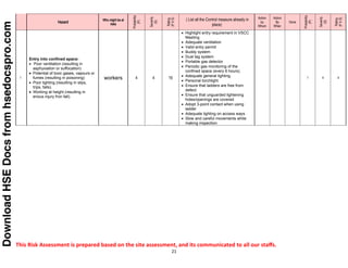 Glass work risk assessment for workplace | PDF