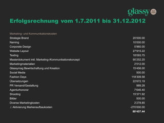 Erfolgsrechnung vom 1.7.2011 bis 31.12.2012
Marketing- und Kommunikationskosten
Strategie Brand 20‘000.00
Naming 10‘000.00
Corporate Design 5‘960.00
Website Layout 27‘915.22
Texting 18‘093.75
Masterdokument inkl. Marketing-/Kommunikationskonzept 90‘252.25
Marketingmaterialien 2‘512.00
Glassymag Bewirtschaftung und Kreation 15‘456.00
Social Media 500.00
Fashion Days 118‘309.58
Übersetzungen 22‘672.19
PR Versand/Gestaltung 989.28
Agenturhonorar 7‘646.40
Shooting 15‘371.92
Bilder 500.00
Diverse Marketingkosten 2‘278.85
./. Aktivierung Markenaufbaukosten -270‘000.00
88‘457.44
 