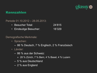 Kennzahlen
Periode 01.10.2012 – 28.05.2013:
• Besucher Total: 24‘815
• Eindeutige Besucher: 18’329
Demografische Merkmale:
• Sprachen:
– 86 % Deutsch, 7 % Englisch, 2 % Französisch
• Länder:
– 86 % aus der Schweiz:
» 28 % Zürich, 7 % Bern, 4 % Basel, 4 % Luzern
– 5 % aus Deutschland
– 2 % aus England
 