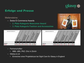 Erfolge und Presse
Meilensteine:
– Swiss E-Commerce Awards
• 2. Platz Kategorie Newcomer Award
• 3. Platz Kategorie Fashion and Accessoires
– Partnerschaften
• SBB, UBS, PKZ, Chic in Zürich
– Glassy.co.uk
• Einreichen einer Projektskizze bei Sight Care für Glassy in England
 