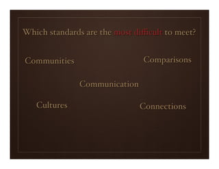 Which standards are the most diﬃcult to meet?


Communities                    Comparisons

              Communication

   Cultures                   Connections
 