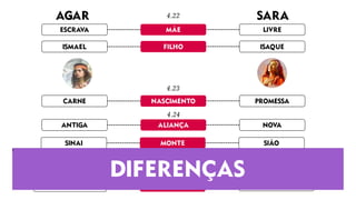 4.22
4.23
4.24
4.25-26
f
 