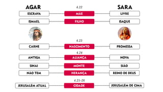 4.22
4.23
4.24
4.25-26
 