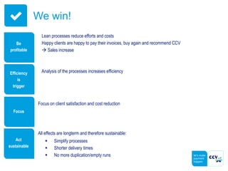 Lean processes reduce efforts and costs
Happy clients are happy to pay their invoices, buy again and recommend CCV
 Sales increase
We win!
Be
profitable
Efficiency
is
trigger
Focus
Act
sustainable
Analysis of the processes increases efficiency
Focus on client satisfaction and cost reduction
All effects are longterm and therefore sustainable:
 Simplify processes
 Shorter delivery times
 No more duplication/empty runs
 