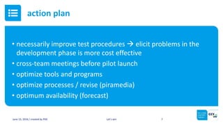 • necessarily improve test procedures  elicit problems in the
development phase is more cost effective
• cross-team meetings before pilot launch
• optimize tools and programs
• optimize processes / revise (piramedia)
• optimum availability (forecast)
June 15, 2016 / created by PGE Let’s win 7
action plan
 