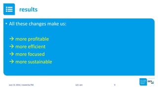 • All these changes make us:
 more profitable
 more efficient
 more focused
 more sustainable
June 15, 2016 / created by PGE Let’s win 9
results
 