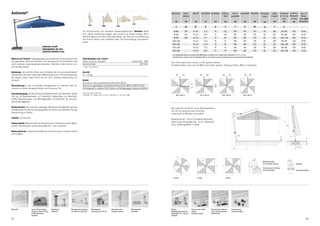 Ambiente®                                                                                                                                                                                                      Nenngrösse                Seiten-                       Mast Ø           Grundfläche Kurbelhöhe                                  Schliess-                   Durch- Gesamthöhe Masthöhe Auskragung                                                                Länge           Fundament empfohlenes max. zul.
                                                                                                                                                                                                                                         abstand                                                                                                  höhe                    gangshöhe                      hinten                                                                 Tragarm          40 – 50 cm Mindestgewicht Windg.
                                                                                                                                                                                                                                                                                                                                                                                                                                                                                                    hoch      für Sockel offen, km/h
                                                                                                                                                                                                                   cm                             cm                    cm                      m2                               cm                     cm                       cm                   cm                            cm                           cm                 cm               cm           kg      (Windstärke)

                                                                                                                                                                                                                     A                            AS                     M1                      B                               D                      E                            F                    G                          M2                             N                Z                     C

                                                                                     Ein Sonnenschirm mit höchstem Bedienungskomfort: Ambiente öffnet                                                            Ø 400                        370                      8 x 9.5                11.3                               70                 125                          200                 345                            270                         40                  200             80 x 80                     230           40 (6)
                                                                                     sich mittels Handkurbel elegant über Tische und Stühle hinweg. Noch                                                         Ø 450                        415                      8 x 9.5                14.3                               75                 120                          200                 365                            275                         40                  225             80 x 80                     430           35 (5)
                                                                                     einfacher geht es mit dem optionalen Motor, der über die Fernbedienung
                                                                                                                                                                                                                 Ø 500                        460                      8 x 9.5                17.7                               75                 95                           200                 365                            275                         40                  225            100 x 100                    430           30 (5)
                                                                                     den Schirm öffnen und schliessen lässt. Der Schirmbezug ist auswech-
                                                                                     selbar.                                                                                                                   400 x 300                       -                       8 x 9.5                12.0                               70                 75                           200                 345                            270                         40                  200             80 x 80                     230           40 (6)
                                                                                                                                                                                                               450 x 350                       -                       8 x 9.5                15.8                               75                 65                           200                 365                            275                         40                  225            100 x 100                    430           35 (5)
                                        Ambiente schafft                                                                                                                                                       350 x 350                       -                       8 x 9.5                12.3                               70                 75                           200                 345                            270                         40                  200             80 x 80                     230           40 (6)
                                        Geborgenheit, der sich
                                        niemand entziehen kann.                                                                                                                                                400 x 400                       -                       8 x 9.5                16.0                               75                 70                           200                 365                            275                         40                  225            100 x 100                    430           35 (5)
                                                                                                                                                                                                               Die angegebenen Masse sind gerechnete Mittelwerte und können am Produkt leicht abweichen (± 2 % ± 5 cm).
                                                                                                                                                                                                               Die Höhenmasse basieren auf der Bodenhülse M4. Je nach Sockel variieren die Angaben um die entsprechende Sockelhöhe.
Material und Technik: Trägergestänge und Gestell des Schirmdaches sind               Stoff-Qualitäten und -Farben*
aus gepressten Aluminiumprofilen, der Seilzug wird mit Drahtseilen und               100 % Acryl ca. 300 g/m2                                              Farben 500 – 699
                                                                                                                                                                                                           Das Schirmdach kann immer um 90° gedreht werden.
einer rostfreien Gewindespindel betrieben. Sämtliche Teile können ein-               Sonnenschutz                                                                  UPF 50+
                                                                                                                                                                                                           Die Mastposition kann aus der Mitte verschoben werden. Achtung, Radius (Mass Z) beachten.
zeln ersetzt werden.                                                                 *) siehe auch Seite 64


Bedienung: Den Schirm öffnen und schliessen Sie mit der abnehmbaren                  Gewicht
Handkurbel oder dem optionalen Motorantrieb auch mit Fernbedienung.                  61 – 65 kg                                                                                                                      43°                 43°                                       39°                    39°                                   32°                32°                                    28°           28°
Als weitere Option steht Ihnen die um 210° drehbare Bodenhülse zur
Auswahl.                                                                             Gestell
                                                                                     Aluminium weiss pulverbeschichtet (RAL 9010)
                                                                                                                                                                                                                                                                 17°                                                             10°
Überwinterung: In der Schutzhülle windgesichert am Standort oder de-                 Aluminium graphitgrau pulverbeschichtet (RAL 5803 E 90070 A10)
                                                                                                                                                                                                                                                                 17°                                                             10°
montiert an einem windgeschützten und trockenen Ort.                                 Schirmgestell in anderen RAL-Farben auf Anfrage gegen Aufpreis erhältlich

Schirmbefestigung: Sockel 230 kg (4 Betonelemente) mit Standrohr, Sockel             Internationale Schutzrechte
                                                                                     Ambiente®, Int. Patents reg. U.S. No. 5,785,069; U.S. No. 6,014,980                                                             400 x 300 cm                                                  450 x 350 cm                                                 350 x 350 cm                                         400 x 400 cm
430 kg (8 Betonelemente) mit Standrohr, Bodenhülse mit Standrohr,
diverse Mauerkonsolen und Montageplatten mit Standrohr für verschie-
denste Montagearten.

Windsicherheit: Die maximal zulässigen Windgeschwindigkeiten gemäss
                                                                                                                                                                                                           Bei mehreren Schirmen ist ein Mindestabstand
                                                                                                                                                                                                                                                 Bm                                                              2
                                                                                                                                                                                                                                                                                                                                                                                     B m2
Tabelle gelten für das horizontal gestellte Schirmteil und erfordern die fixe
                                                                                                                                                                                                           von 20 cm zwischen zwei Schirmen,
Verankerung im Boden.
                                                                                                                                                                                                           sowie auch zu Wänden einzuhalten.
                                                                                                                                                                                                                             Bm                                  2




                                                                                                                                                                                                                   A




                                                                                                                                                                                                                                                                                                                                       A




                                                                                                                                                                                                                                                                                                                                                                                                 A
Zubehör: Schutzhülle.
                                                                                                                                                                                                           Betondicke 40 – 50 cm (Frosttiefe beachten),




                                                                                                                                                                                                                                                                                                                                                                                                                                                                                            25
                                                                                                                                                                                                           davon loser Deckbelag max. 10 cm, Wasserab-




                                                                                                                                                                                                                                                                                                                                                                                                                                                                                                           G
Elektrozubehör: Motorantrieb mit Steuerschrank, Fernsteuerung für Motor-                                                                                                                                                    A                     A                                                                                                                       A
                                                                                                                                                                                                           fluss, Zuleitung Motor, 2-adrig.
antrieb, Windwächter, Schlüsselschalter Auf- oder Unterputz.




                                                                                                                                                                                                                                                                                                                                                                                                                                                                                                                       M2
                                                                                                                                                                                                                                                                                                øA
Werbeaufdrucke: Individuelle Aufdrucke auf Schirmdach und/oder Volant                                                                                                                                                          AS




                                                                                                                                                                                                                                                                                                                                                                                                                                                                                          F
                                                                                                                                                                              øA
sind möglich.                                                                                                                                                                                                                                                                                                                                                              B m2                                                                     B m2
                                                                                                                                                                                                                                                                                                B m2                                                               B m2                     M1




                                                                                                                                                                                                                                                                                                                                                                                                                                                                                                                            D
                                                                                                                                                                                                                                                                                                                                                                                                                                                                                                 max. 10
                                                                                                                                                                                                                                                                                                                                                                                                                  25




                                                                                                                                                                                                                                                                                                                                                                                                                                                                                                                                                     E
                                                                                                                                                                                                                                                                                                                                                    AS
                                                                                                                                                                                                                                                                                                                             2
                                                                                                                                                                                                                                                                                                                      Bm




                                                                                                                                                                                                                                                                                                                                                                                                                         AS
                                                                                                                                                                                                                                                       B m22
                                                                                                                                                                                                                                                        Bm




                                                                                                                                                                                                                                                                                                                                                                                                                                                                                                                                                     40 ... 50
                                                                                                                                                                                                                 A




                                                                                                                                                                                                                                                                                                                         A




                                                                                                                                                                                                                                                                                                                                                                                 A
                                                                                                                                                                                             Bm2



                                                                                                                                                                                                                                                                                                                                                                                 N                            Z                                                                                                                   C
                                                                                                                                                                                                                                              A                                                  A                                                       A




                                                                                                                                                                                                                                                                                                                                                                                                                                                G
                                                                                                                                                                                                                                         øA                                                                                                                                      øA                                                                    øA
                                                                                                                                                                                    AS                                                                                                                      AS




                                                                                                                                                                                                                                                                                                                                                                                                                                                               M2
                                                                                                                                                                                                                                                                                        øA
                                                                                                                                                                                                                         AS
                                                                                                                                                                               øA




                                                                                                                                                                                                                                                                                                                                                                                                              F
                                                                                                                                                                                                                                                                                                                                                                                                                         B m2
                                                                                                                                                                                                                   B m2                                                                  B m2                                                               B m2                                                                        B m2
                                                                                                                                                                                                                                                                                                                                                                                                                                        B m2                                               B m2 B m2
                                                                                                                                                                                                                                                                        Ø 8 x 9.5                                                                                       B m2
                                                                                                                                                                                                                                                                                                                                                                                                                                                                Nivellierschraube




                                                                                                                                                                                                                                                                                                                                           AS
                                                                                                                                                                                                                                                                                                                                                                                                                                                                für horizontale Stellung
                                                                                                                                                                                                                                                                                                                 2
                                                                                                                                                                                                                                                                                                            Bm                                                                                                                                                                                                                        Standrohr




                                                                                                                                                                                                                                                                                                                                                                                                     AS
                                                                                                                                                                                                                                                  B m2                                                                                                                                   B m2




                                                                                                                                                                                                                                                                                                                                                                                                                                                                    D




                                                                                                                                                                                                                                                                                                                                                                                                                                                                                                           E
                                                                                                                                                                                                                                                                                                                                       25
                                                                                                                                                                                                                                                                                                                                                A




                                                                                                                                                                                                                                                                                                                                                                                                                                                                    A




                                                                                                                                                                                                                                                                                                                                                                                                                                                                                                                       A
                                                                                                                                                                                                                                                             A




                                                                                                                                                                                                                                                                                                                                  A




                                                                                                                                                                                                                                                                                                                                                                                                 A




                                                                                                                                                                                                                                                                                                                                                                                                                                                                    A




                                                                                                                                                                                                                                                                                                                                                                                                                                                                                                                            A
                                                                                                                                                                                             Bm2
                                                                                                                                                                                                                                                                                                                                                                                                                                                                Stellschraube für Drehung
                                                                                                                                                                                                                                                                                                                                                                                                                                                                des Schirmdaches                                                      Schirmmitte (Kerbe)

                                                                                                                                                                                                                               A'   øA                                                               A'                                                        øA         A' A                                                øA         A
                                                                                                                                                                                                                                                                                                                                                                                                                                         A'                                                A      A'
                                                                                                                                                                                        AS




                                                                                                                                                                                                                                                                                                                                                                                                                                                                                                           40 ... 50
                                                                                                                                                                                                                                                                                                AS

                                                                                                                                                                                                                 8-teilig                                                     8-teilig                                                                   8-teilig




                                                                                                                                                                                                                                                                                                                                                               G
                                                                                                                                                                                                                                                         N                                      Z                                                       AS
                                                                                                                                                                                                                                                                                                                                                                                                                              øA                                                C
                                                                                                                                                                                                                                                                                                                                                                                                                                                                        B m2




                                                                                                                                                                                                                                                                                                                                                                          M2
                                                                                                                                                                                                                  B m2                                                           B m2                                                                   B m2                                                    B m2
                                                                                                                                                                                                                                                                                   øA
                                                                                                                                                                                                                                                                                                                                                                                                                                                                                            B m2                                                     B m2




                                                                                                                                                                                                                                                                                                                                  F
                                                                                                                                                                                                                                                     A




                                                                                                                                                                                                                                                                                                                     A




                                                                                                                                                                                                                                                                                                                                                                                     A




                                                                                                                                                                                                                                                                                                                                                                                                                                                A




                                                                                                                                                                                                                                                                                                                                                                                                                                                                                                 A
                                                                                                                                                                                                                                                                                                                                                                                                                                                                               AS
                                                                                                                                                                                                   Ø 8 x 9.5
                                                                                                                                                                                                                                                                                                                                                                                                                                                           2
                                                                                                                                                                                                                                                                                                                                                                                                                                                     Bm




                                                                                                                                                                                                                                                                                                                                                                                                                                                                                                                                       AS
                                                                                                                                                                                                                                                                                                                                                                                 B m2
                                                                                                                                                                                                                                                                                                            Bm2




                                                                                                                                                                                                                                                                                                                                                                                 D




                                                                                                                                                                                                                                                                                                                                                                                                                              E
                                                                                                                                                                                                                          A'                                                             A'                                                              A'                                                       A'                                                       A'




                                                                                                                                                                                                                                                                                                                                                                   øA                                                                                                                             øA                                                        øA
                                                                                                                                                                                                                                                                                                AS                                                                                                                                      AS




                                                                                                                                                                                                                                                                                                                                                                                                                                    40 ... 50
Mastprofil              Sockel 230 kg (4 Beton-    Bodenhülse,        Mauerkonsole Ausladung     Mauerkonsole                Bodenhülse inkl.              Montageplatte,           N                         Z
                                                                                                                                                                                                           Beispiel:                                             Steuerschrank, Motor-                               Steuerschrank, Motoran-                              Fernsteuerung,C
                        elemente), Sockel 430 kg   Standrohr          von 480 mm, Standrohr      Ausladung von 100 mm        Standrohr drehbar             Standrohr                                       Montageplatte spezial, für                            antrieb,                                            trieb, Schlüsselschalter,
                                                                                                                                                                                                                                                                                                                                      Bm            2
                                                                                                                                                                                                                                                                                                                                                                          Schlüsselschalter                            B m2                                                               B m2                                                B m2
                        (8 Betonelemente),                                                                                                                                                                 Aufbauhöhe 150 - 350 mm,                              Schlüsselschalter                                   Windwächter
                        Standrohr                                                                                                                                                                          Standrohr




                                                                                                                                                                                                                                                                                                                                                                                      A




                                                                                                                                                                                                                                                                                                                                                                                                                                                               A




                                                                                                                                                                                                                                                                                                                                                                                                                                                                                                                        A




                                                                                                                                                                                                                                                                                                                                                                                                                                                                                                                                                                 A
62                                                                                                                                                                                                                                                                                                                                                                                                                                                                                                                                                    63

                                                                                                                                                                                                                                                                                                                                                        A'                                                                     A'                                                         A'                                                   A'
 