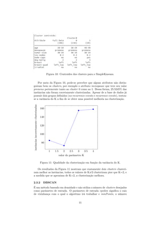 Figura 10: Centroides dos clusters para o SimpleKmeans.
Por meio da Figura 10, pode-se perceber que alguns atributos não distin-
guiram bem os clusters, por exemplo o atributo menopause que teve seu valor
premeno pertencente tanto ao cluster 0 como ao 1. Dessa forma, 25.5245% das
instâncias não foram corretamente clusterizadas. Apesar de a base de dados já
possuir dois grupos deﬁnidos (no-recurrence-events e recurrence-events), testou-
se a variância do K a ﬁm de se obter uma possível melhoria na clusterização.
1 1.5 2 2.5 3 3.5 4
80
100
120
140
160
valor do parâmetro K
instânciasincorretamenteclusterizadas
Figura 11: Qualidade da clusterização em função da variância do K.
Os resultados da Figura 11 mostram que exatamente dois clusters clusteri-
zam melhor as instâncias, todos os valores de K=2 clusterizam pior que K=2, e
a medida que se aproxima de K=2, a clusterização melhora.
2.3.2 DBSCAN
É um método baseado em densidade e não utiliza o número de clusters desejados
como parâmetro de entrada. O parâmetro de entrada epsilon signiﬁca o raio
de vizinhança com o qual o algoritmo irá trabalhar e minPoints, o número
11
 