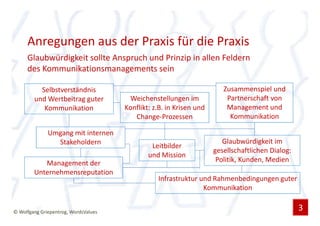 Anregungen aus der Praxis für die Praxis
     Glaubwürdigkeit sollte Anspruch und Prinzip in allen Feldern
     des Kommun...