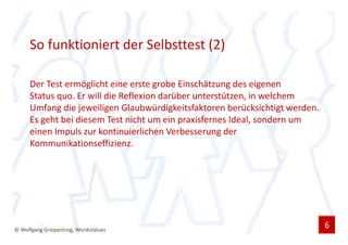 So funktioniert der Selbsttest (2)

     Der Test ermöglicht eine erste grobe Einschätzung des eigenen
     Status quo. Er will die Reflexion darüber unterstützen, in welchem
     Umfang die jeweiligen Glaubwürdigkeitsfaktoren berücksichtigt werden.
     Es geht bei diesem Test nicht um ein praxisfernes Ideal, sondern um
     einen Impuls zur kontinuierlichen Verbesserung der
     Kommunikationseffizienz.




© Wolfgang Griepentrog, WordsValues
                                                                             6
 