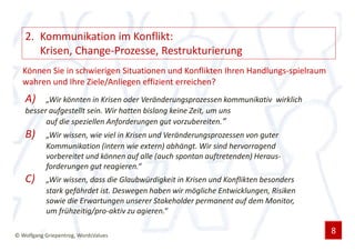 2. Kommunikation im Konflikt:
      Krisen, Change-Prozesse, Restrukturierung
  Können Sie in schwierigen Situationen und Konflikten Ihren Handlungs-spielraum
  wahren und Ihre Ziele/Anliegen effizient erreichen?
   A)    „Wir könnten in Krisen oder Veränderungsprozessen kommunikativ wirklich
   besser aufgestellt sein. Wir hatten bislang keine Zeit, um uns
         auf die speziellen Anforderungen gut vorzubereiten.“
   B)      „Wir wissen, wie viel in Krisen und Veränderungsprozessen von guter
           Kommunikation (intern wie extern) abhängt. Wir sind hervorragend
           vorbereitet und können auf alle (auch spontan auftretenden) Heraus-
           forderungen gut reagieren.“
   C)      „Wir wissen, dass die Glaubwürdigkeit in Krisen und Konflikten besonders
           stark gefährdet ist. Deswegen haben wir mögliche Entwicklungen, Risiken
           sowie die Erwartungen unserer Stakeholder permanent auf dem Monitor,
           um frühzeitig/pro-aktiv zu agieren.“

© Wolfgang Griepentrog, WordsValues
                                                                                      8
 